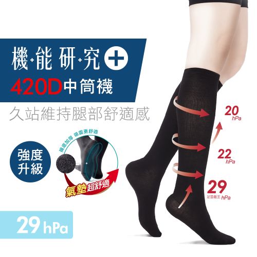 機能研究+420丹著壓機能氣墊中統襪